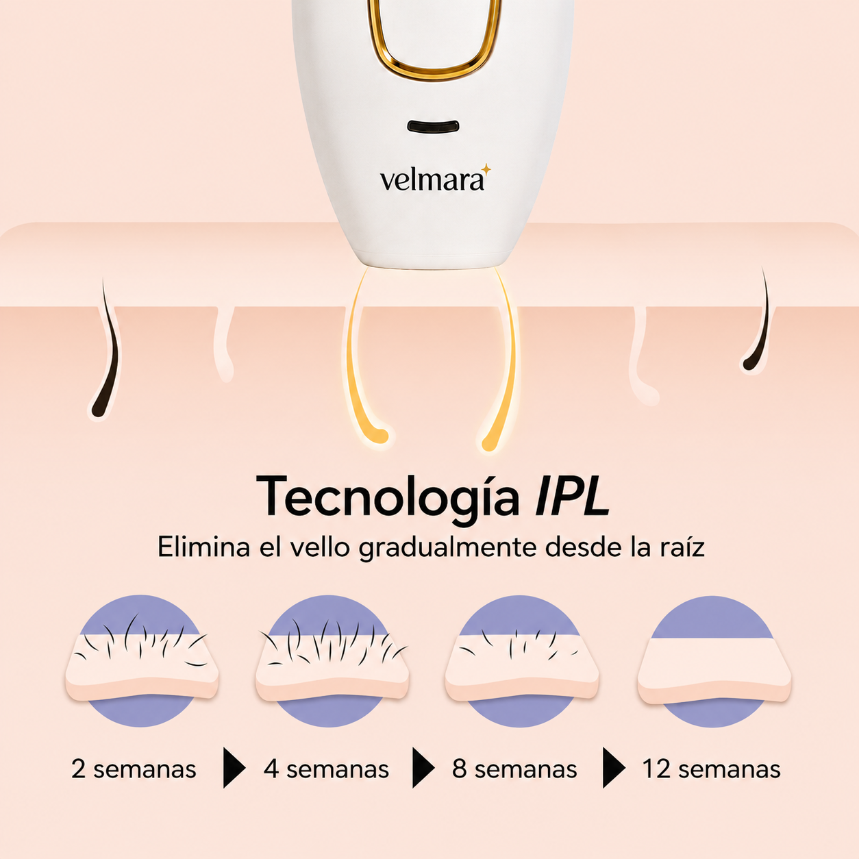 Velmara IPL Pro™ | Depiladora Láser en casa