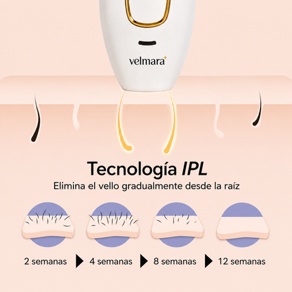 Velmara IPL Pro™ | Depiladora Láser en casa