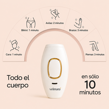 Velmara IPL Pro™ | Depiladora Láser en casa